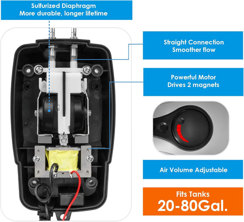 AquaMiracle Aquarium Air Pump, Quiet Bubbler Aerator for 1-80 Gallon Fish Tanks