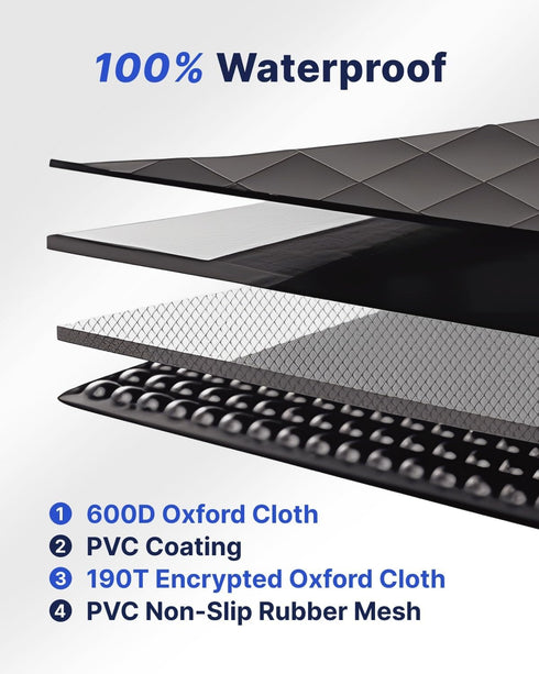 600D pettycare Dog Car Seat Cover for Back Seat, Heavy Duty Waterproof & Scratch-Resistant for Car with Side Flap, Pet
