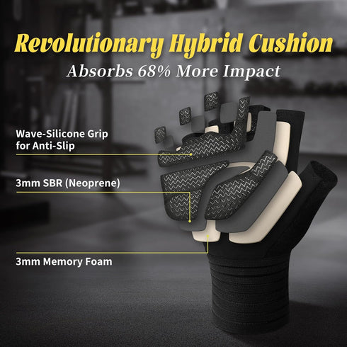 HOZMOZ 6mm Weight Lifting Gloves with Wrist Support, Gym Workout Gloves for Men Women, Full Palm Padded & Grip