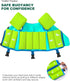 AEOCOO 1-2-3-5-7-9 20-30-50-70 Kids Pool Floaties Years Old, Toddler Swim Vest Pounds, Comfortable Extended Wear Kids