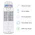 BellyBottle Pregnancy Water Bottle Tracker Pregnancy Must Haves First Trimester Pregnant Gifts for Expecting Mom