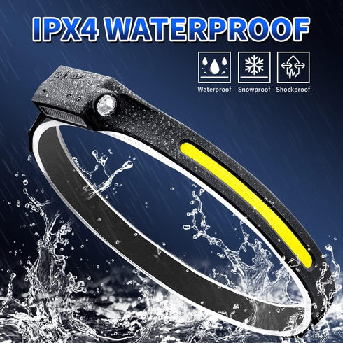 Rechargeable Headlamp 2-Pack, 230° Wide Beam LED Headlamps with Motion Sensor, 5 Modes, Waterproof for Camping