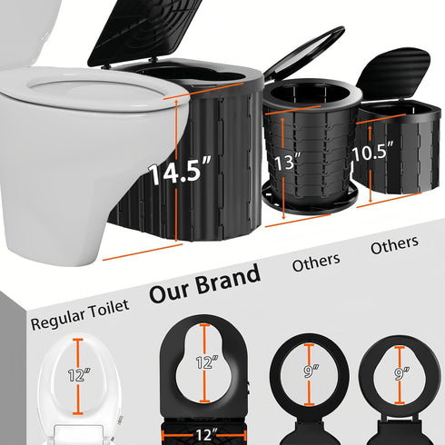 UOPBYEA Portable Camping Toilet for Adults With Urine Gel and Leak-Proof Bags, Washable Outdoor Toilet for Camping