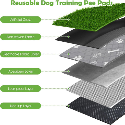 28"x18" Dog Grass Pad with Washable Pee Pad - Artificial Grass Puppy Training Mat, Non-Slip & Super Absorbent, Reusable