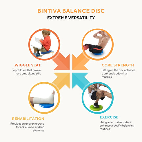 Wobble Cushion Balance Disc - Wiggle Seat & Balance Pad for Exercise, Physical Therapy, Sensory Kids