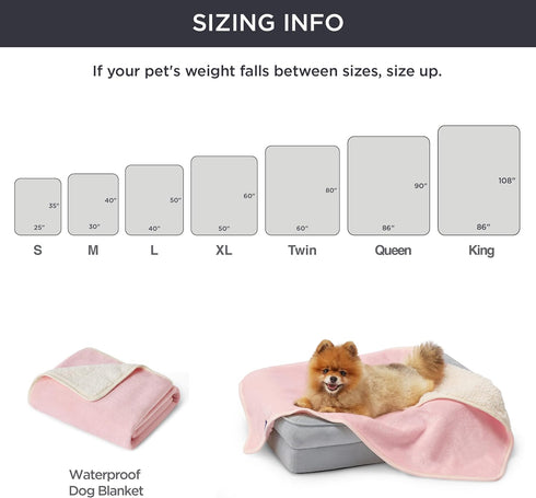 Bedsure Waterproof Blanket for Bed - Sherpa Fleece Waterproof Dog Blankets for Large Dogs, Queen Size, Pink