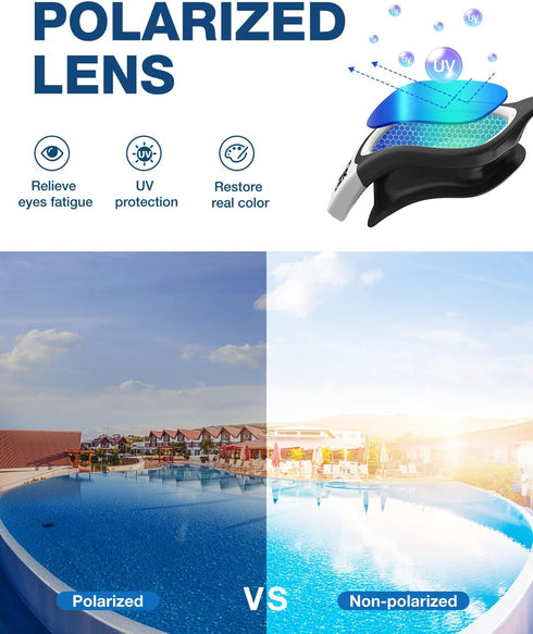 ZIONOR G1 Polarized Swimming Goggles - Unisex Adult Women Anti Fog 100% Anti UV Diving Goggles