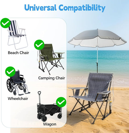 Fevbcnrj Chair Canopy Umbrella Compatible with GCI - Sunshade Attachment, Portable Umbrella for Beach Chair