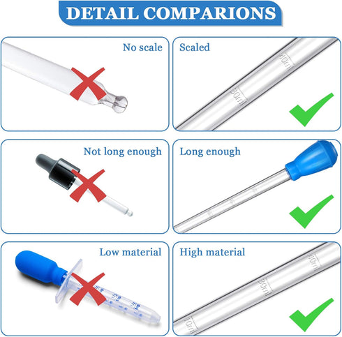 2 Pieces Aquarium Coral Feeder with Stainless Steel Feeding Tweezers, Syringe Spot Coral Feeding Tools (Blue, Black)