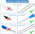 2 Pieces Aquarium Coral Feeder with Stainless Steel Feeding Tweezers, Syringe Spot Coral Feeding Tools (Blue, Black)