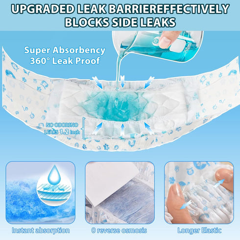 100Ct, 360 Dog Diapers Male Male Dog Diapers Disposable with Wetness Indicator, Adjustable Puppy Diapers, Super