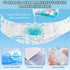 100Ct, 360 Dog Diapers Male Male Dog Diapers Disposable with Wetness Indicator, Adjustable Puppy Diapers, Super