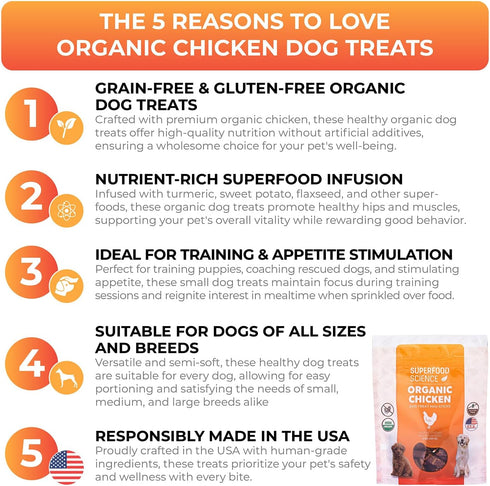 5 oz Organic Chicken Dog Treats, Low-Calorie Training Treats, Grain-Free, Semi-Soft Natural Jerky with Sweet Potato