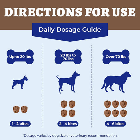 260 Immune, Bites Turkey Tail Mushroom for Dogs - Gut, Skin, Joint Health Mushroom Supplement for Dogs - Turkey Tail
