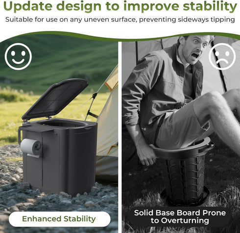 BALLA BALEIN Portable Camping Toilet Kit for Adults, Upgrade Travel Potty Seat with Lid Removable Paper Holder