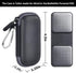 Heart Rate Monitor Case for AliveCor KardiaMobile Personal EKG, Storage Holder Fits for Pill Organizer (Black)