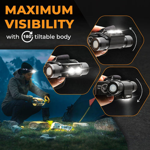 Foxelli Ultra Bright Rechargeable Headlamp - 1200 Lumen LED Light, IPX7 Waterproof, with Battery & Hooks