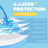 100-Pack X-Large Puppy Pads, 34'' x 28'' Leak-Proof Quick-Dry Design, 6-Layer Pee Pads for Dogs