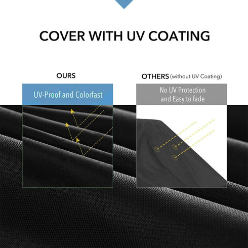 Moveland Waterproof Dust Golf Cart Cover, Custom 2 Passenger Cover Compatible with EZ GO, Club Car, Yamaha (Black)