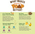 Perfect Poop Digestion & General Health Supplement for Dogs: Fiber, Prebiotics, Probiotics & Enzymes for Digestive