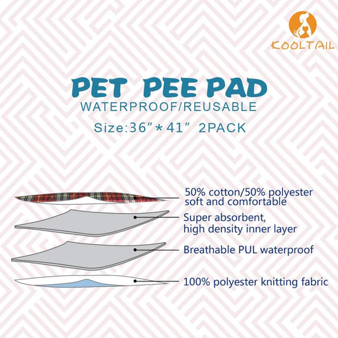 36"x41" KOOLTAIL Washable Pee Pads for Dogs - Waterproof & Non-Slip Plaid Puppy Potty Training Pads, Reusable Whelping