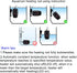 75Watt Aquarium Heater with External Temperature Controller for Fish Tank, Turtle, Betta