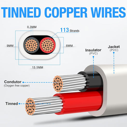 NAOEVO 8 Gauge Marine Wire, Duplex Marine Grade 8 AWG Stranded PVC Wire, Waterproof for Boat/Automotive/RV/Solar (15FT)