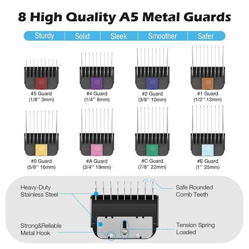 Set A5 #10, #15, #30 Professional Animal Stainless Steel Attachment Guide Comb with Storage Box for Detachable Blade