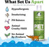 16 oz Dog Shampoo with Oatmeal, Aloe Vera, Chamomile, Jojoba Oil, Vitamin E - Natural Ingredients, Helps Allergies Dry