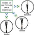 Caldwell's Pet Supply Co. Dog Potty Bells, Hanging Door Bell for Potty Training Dogs