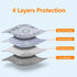 Mozin 1 Pack 72"x72" Washable Pee Pads for Dogs, Super Absorbent Reusable Puppy Pads Waterproof, Leak-Proof & Non-Slip