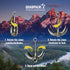 Multifunctional QUADPALM Grappling Hook with 10m Rope - Heavy Duty Stainless Steel Folding Claws for Climbing