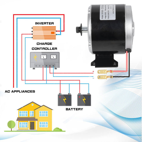 RANSOTO 24V Electric Scooter Motor, Brushed Motor Compatible with E Scooter Drive Speed Control 350W