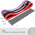 Rubberbanditz Extra Thick Booty Bands for Glutes and Legs Workouts - 5 Mini Resistance Band Sizes 5-100 lbs