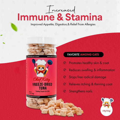Freeze Dried Tuna Cat & Dog Treats, 100% Wild Caught Tuna, Healthy Raw Food, 1.75oz
