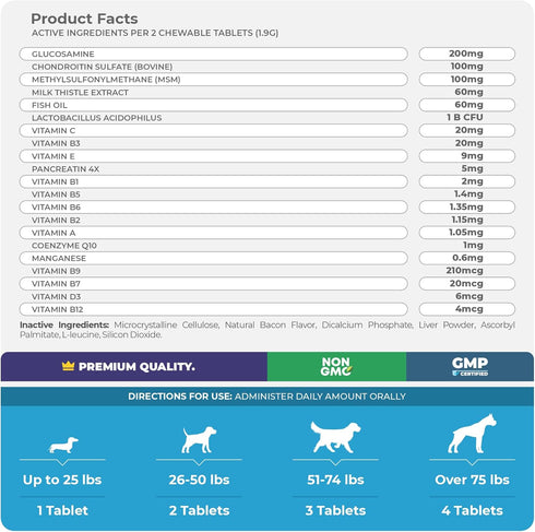 10 in 1 Multivitamin for Dogs, 120 Chewable Tablets with Glucosamine, Fish Oil & Vitamins for Health Support