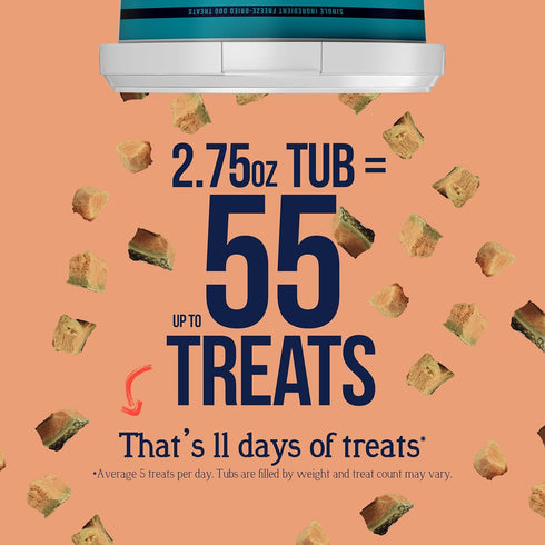 100% 2.75 oz ~55 65% Stewart Wild Salmon Dog Treats, Tub, Pieces, Freeze Dried Raw, Single Ingredient, Protein Training