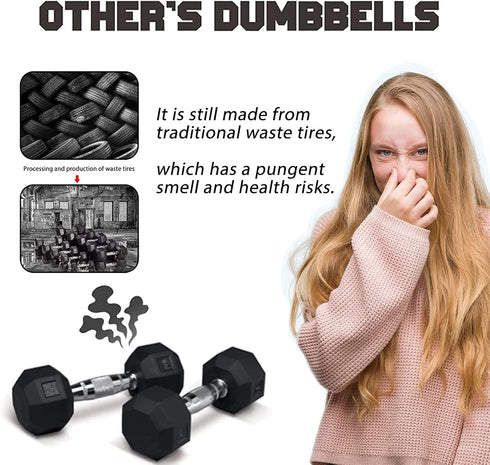 Portzon Rubber Dumbbell Weight Set, 2 Pcs, 5-50 LB, Anti-Slip, Anti-roll, Hex Shape