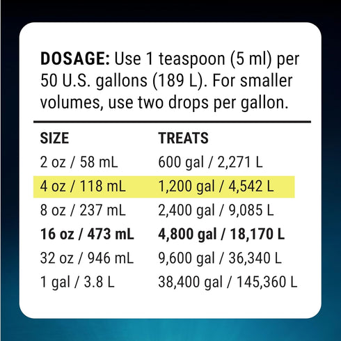 Fritz Complete Water Conditioner/Tap Water Dechlorinator, 4 oz, Instantly Detoxifies Chlorine, Heavy Metals