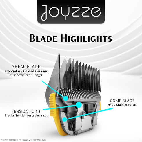 Raptor Series A Wide Blade - Professional Grade Dog Clipper Grooming Blade, Detachable, Stainless Steel