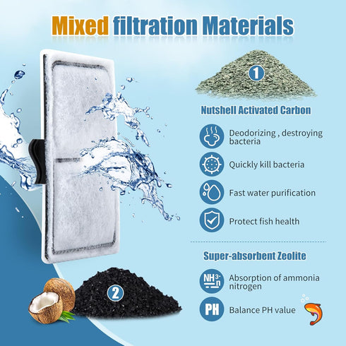 8 Pack Replacement Filter Cartridges for Top Fin Filter, TOP FIN EF-S Element and BF5 BETTAFLO
