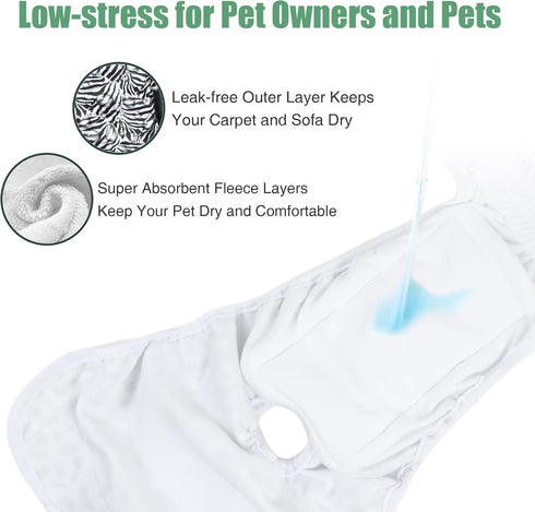 (3 Pack), Wegreeco Washable Dog Diapers Highly Absorbent Female Dog Diapers for Heat, Period, Incontinence