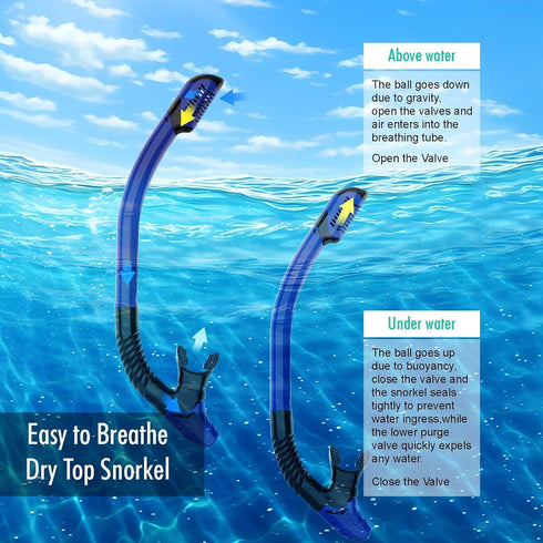 JRing Set 180 Swimming, Snorkeling Gear for Adults, Snorkel Mask with Degree Tempered Glass Anti Fog Goggles Scuba Dry