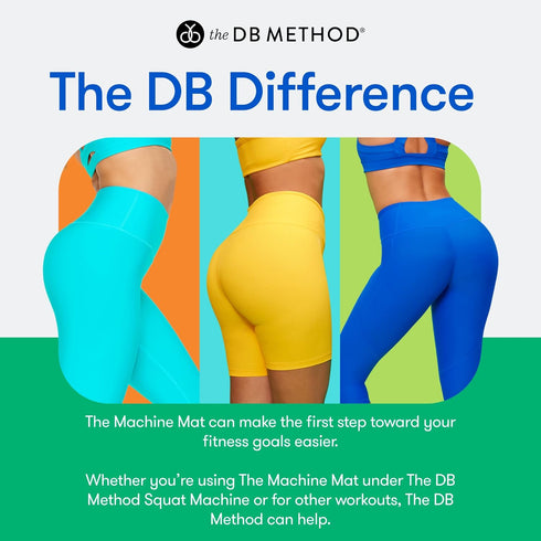 The DB Method Machine Yoga Mat, Non Slip Indoor Mat for Home Gym Exercise Equipment