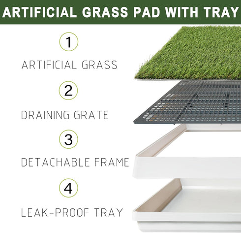 TURF XPRESS 18.5x23in, Dog Grass Pad with Tray Dog Litter Box for Puppy Potty Training, Indoor Pet Toilet Washable
