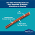 Barkworthies Odor-Free 6 Inch Bully Sticks - 5 Count (Pack of 1) - All-Natural Rawhide Alternative, Promotes Dental