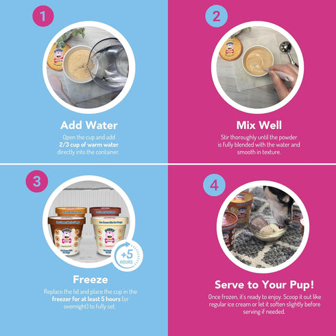 4.65 oz Puppy Scoops Dog Ice Cream Mix (Peanut Butter Flavor), - Just Add Water and Freeze at Home, Powder Mix with Ice