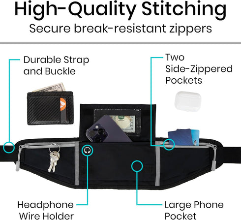 Vive Running Belt Fanny Pack, Waterproof Runners Reflective Waist Pack Bag for Fitness and Travel