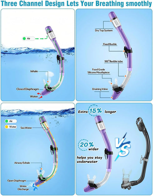 Snorkel Set with Fins for Adults, Snorkeling Gear Combo Set with Dry Top Snorkel Mask and Travel Bag for Swimming