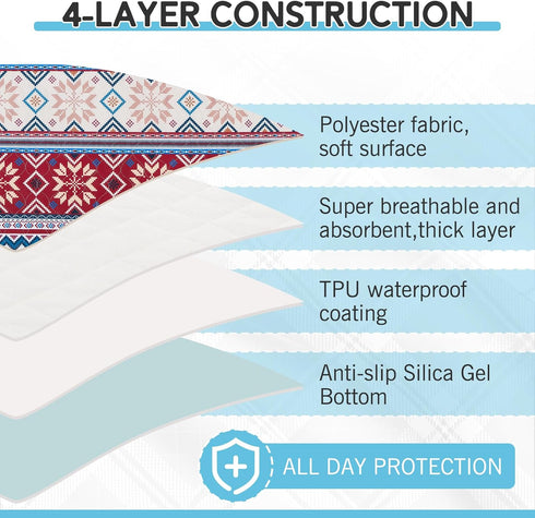 34x36 2PCS, Washable Pee Pads for Dogs - Whelping Pad for Puppy Training, Playpen Crate Bed Floor Protector, Reusable